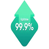 99.99% Compute Uptime