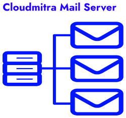 Cloudmitra Server Solutions